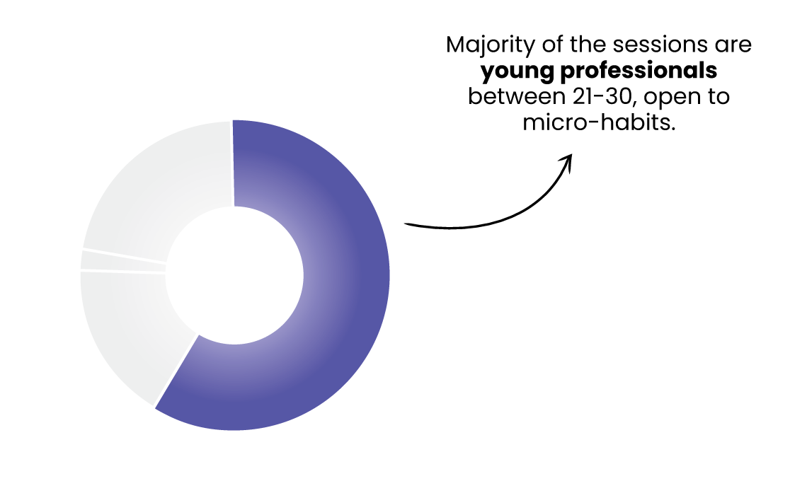 affirmations-1whythisproject-2
