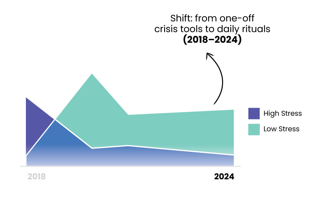 affirmations-1whythisproject-3