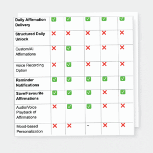 affirmations-4firststeps-1