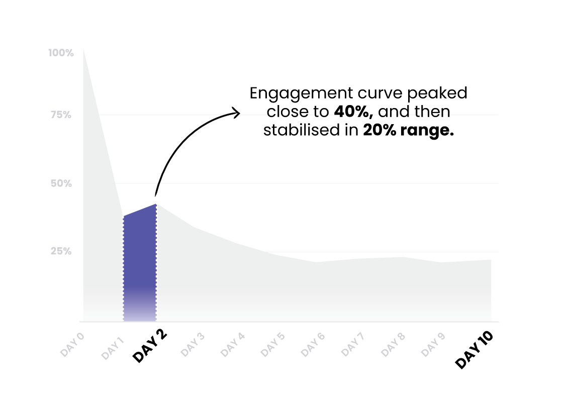 affirmations-7results-1