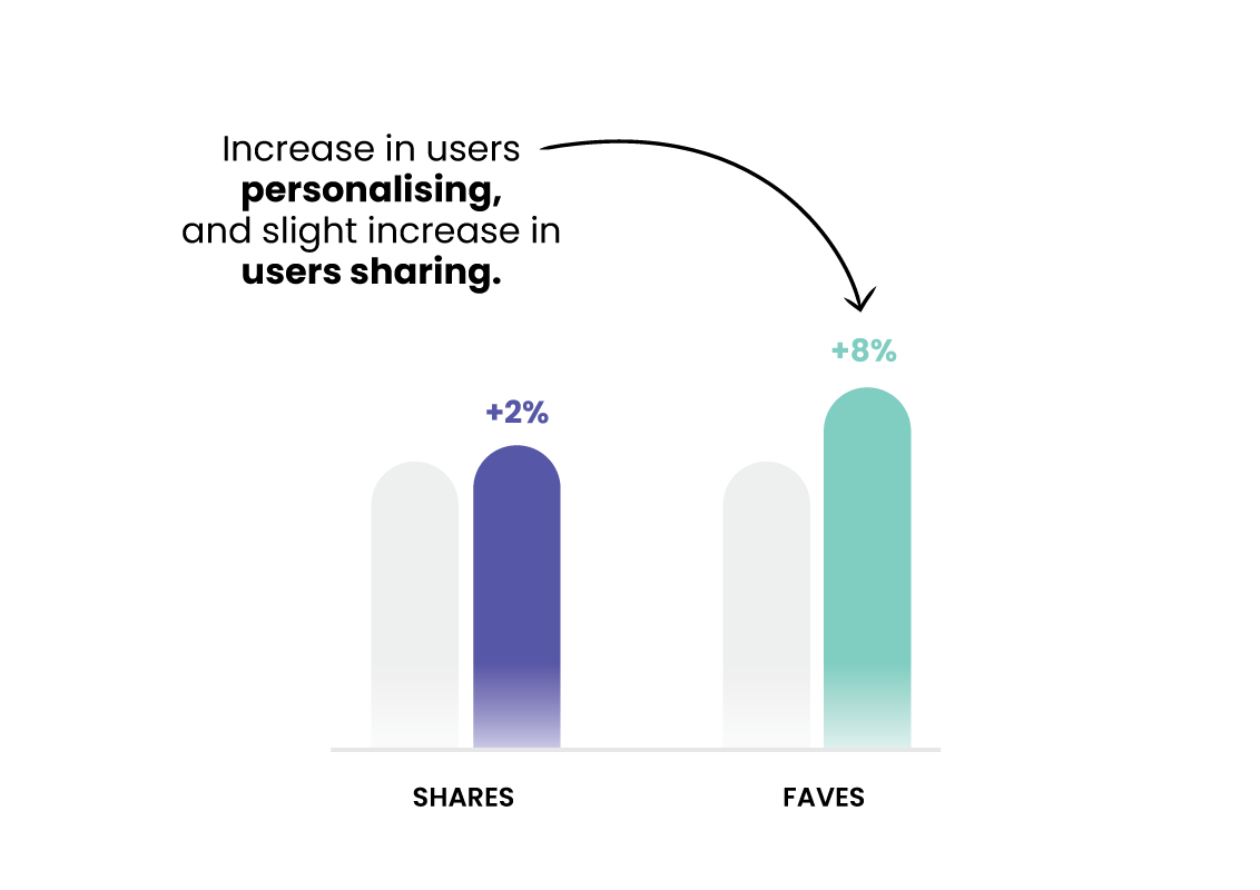 affirmations-7results-2