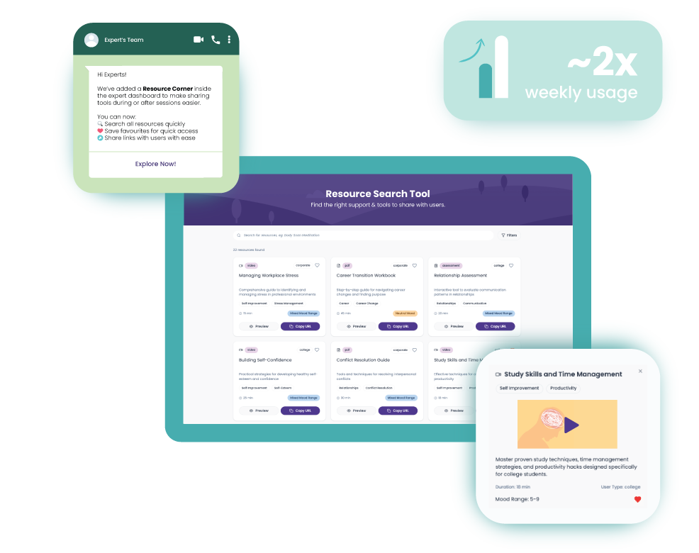 Making Resource Discover Effortless thumbnail